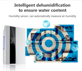 2.2L Intelligent Remote Dehumidifier Air Dryer Purifier Humidity-control Defrost Automatic Shut-down Moisture Absorption machine ALODIA STORE