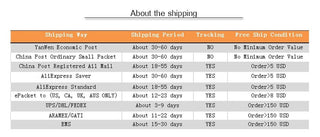 3Pcs/Set Women Cotton Thongs Panties Sexy Low Waist G-String Briefs Ladies lringerie. ALODIA STORE