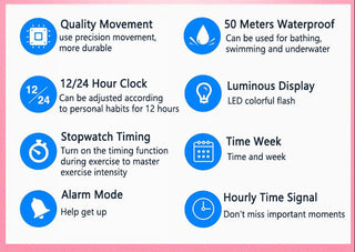UTHAI CE02 Kids Children's Watch Electronic Quartz WristWatch for Boy Girl 50m Waterproof Student Sports Watches Colorful reloj Alodia Store