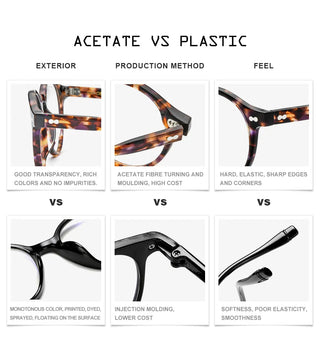 HEPIDEM Acetate Optical Eye Glasses Frame for Women Retro Vintage Round Eyeglasses Men Nerd Prescription Spectacles Eyewear 9121 Alodia Store