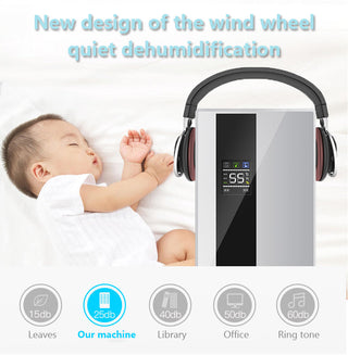 2.2L Intelligent Remote Dehumidifier Air Dryer Purifier Humidity-control Defrost Automatic Shut-down Moisture Absorption machine ALODIA STORE