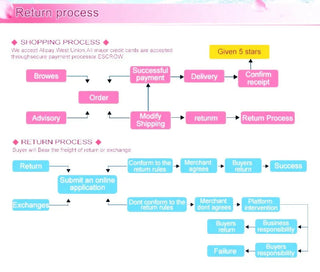 Women Sexy Lingerie Negligee Lace Sleepwear Bathrobe Erotic Clothes Womens Sleep Dress Underwear Costumes Sexual Clothing Alodia Store