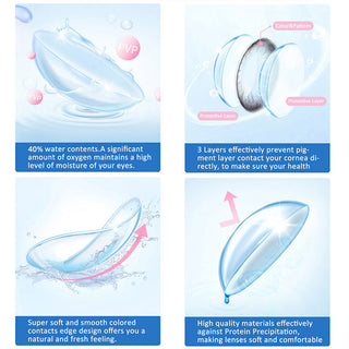 EYESHARE Natural Color Lens Eyes 2pcs Color Contact Lenses For Eye Blue Beauty Contact Lenses Eye Yearly Cosmetic Color Lens Alodia Store