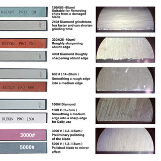 2023 XT Fixed Knife Sharpener in kitchen Alodia Store