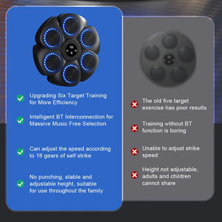 fitness equipment - Alodia Store