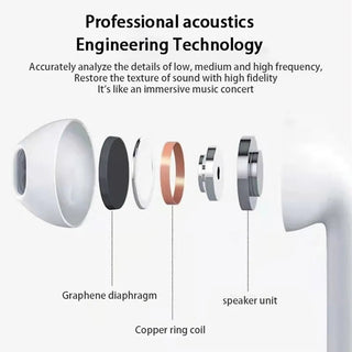 Original Pro 6 TWS Wireless Bluetooth Earphones Headphones Mini Fone Earphone Stereo Sport Headset For Xiaomi Android Earbuds ALODIA STORE