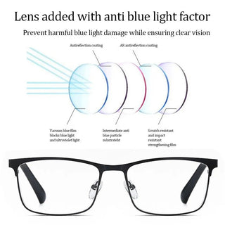Fashion Metal Frame Simple Vintage Business Reading Glasses Anti-Blue Light Ultra Light Glasses Eye Protection For Men Women Alodia Store