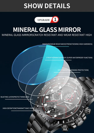 100%Original WISHDOIT Watch for Men TOP Brand Waterproof Sports Stainless Steel Chronograph 2022New Fashion Luxury wrist watches ALODIA STORE