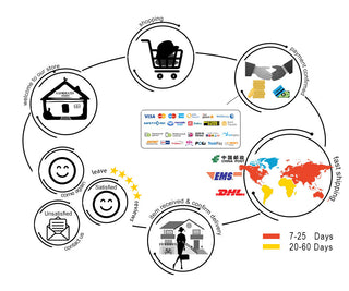 30ml Yellow Peeling Oil Lighten Dark Spots Acne Melanin Skin Bleaching Exfoliating Oil Whiten Brighten Skin For Face Body ALODIA STORE