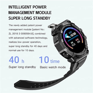 2021 Smart Watch Men Women Heart Rate Fitness Tracker Bracelet Watch Blue.tooth Waterproof Sport Smartwatch For Android IOS ALODIA STORE