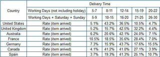 LIGE New Steel Band Digital Watch Men Sport Watches Electronic LED Male Wrist Watch For Men Clock Waterproof Bluetooth Hour ALODIA STORE