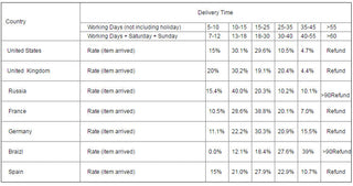 L-email wig Synthetic Hair 60inch 150cm Long Blonde Wig Chobits Chi Cosplay Wigs Straight Beige Black Halloween Cosplay Wig ALODIA STORE