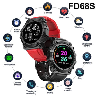 2021 Smart Watch Men Women Heart Rate Fitness Tracker Bracelet Watch Blue.tooth Waterproof Sport Smartwatch For Android IOS ALODIA STORE