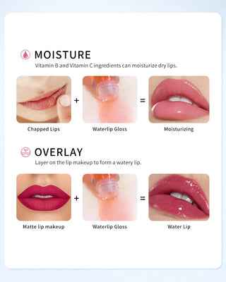 QIBEST Transparent Lip Gloss Plumping Lip Plumper Shimmer Glossy Moisturizing Lip Tint Nourise Mirror Lipgloss Base Natural ALODIA STORE