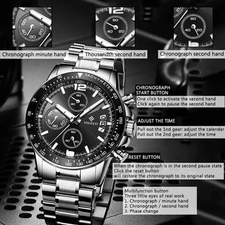 WISHDOIT New Fashion Men's Watch Top Luxury Brand Watch 30m Waterproof Luminous Stainless Steel Men's Watch Reloj hombre ALODIA STORE