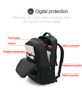OIWAS Travel Multifunction Backpack Fashion Zipper Open Bag Men's Backpack Laptop High Quality Male Women Business Classic Bags ALODIA STORE