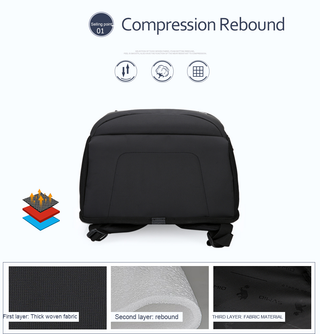 OIWAS Travel Multifunction Backpack Fashion Zipper Open Bag Men's Backpack Laptop High Quality Male Women Business Classic Bags ALODIA STORE