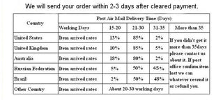 REPRCLA New Arrivals Women Bags Small Vintage Shoulder Bag Pu Leather Women Messenger Bags Crossbody Designer Ladies Bag ALODIA STORE