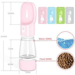 Pet Dog Water Bottle Feeder ALODIA STORE