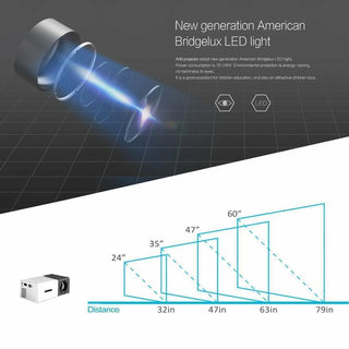 Portable 1080P Home Theater Projector ALODIA STORE