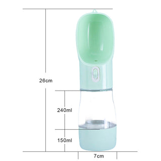 Pet Dog Water Bottle Feeder ALODIA STORE