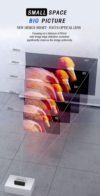 Mini Home Theater Video Projectors ALODIA STORE